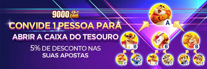 69H Fundo de Resgate de Perdas Semanais